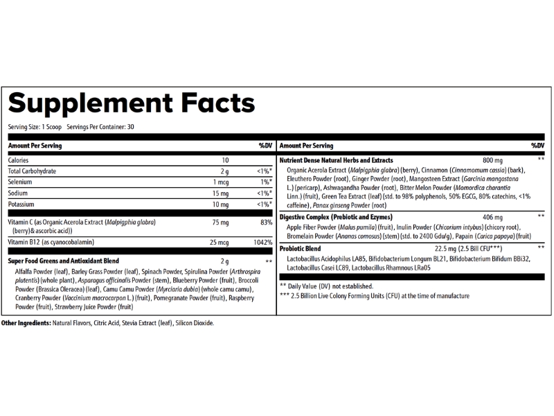 Nagano Tonic Complaints Investigated 2025 User Lean Body Tonic Reviews Tested and Verified Supplement Facts