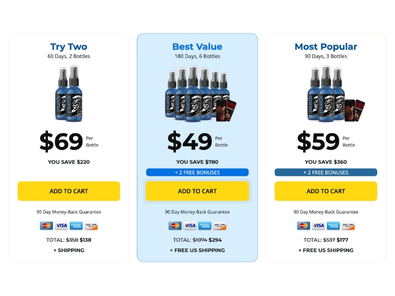 Stratos Boost Prices