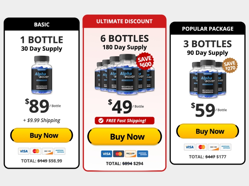 AlphaBoost Review - Truth About Alpha Boost Supplement for Men's Nitric Boost Ultra Support Prices