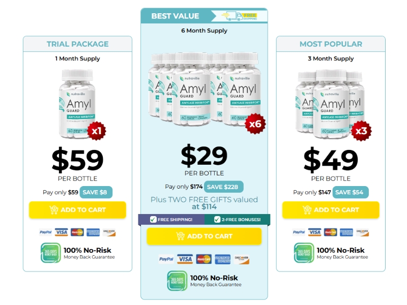 Amyl Guard Best Carb Blocker Supplement for Digestive Enzyme Support by NutraVille Prices