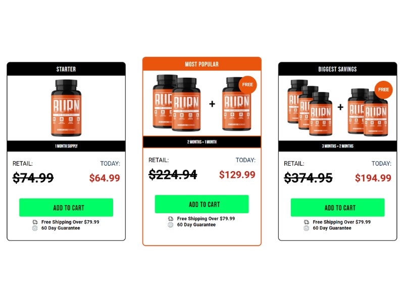Best Men's Fat Burner Diet Pills Prices