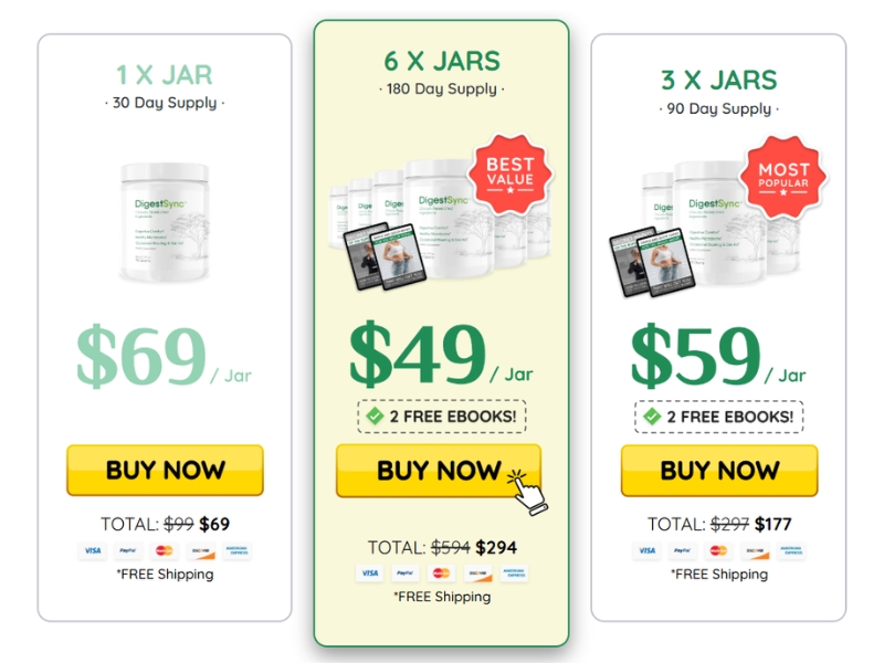 DigestSync Review Natural Gut Health Bowel Movement Breakthrough with Clinically-Researched Ingredients by Digest Sync Prices