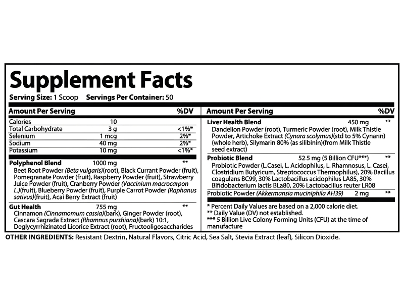 Finessa Reviews Best Prebiotics and Probiotics Formula for Liver-Cleansing Digestive Health Support to Lose Weight Supplement Facts Ingredients