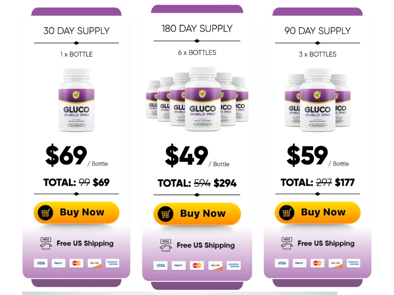 Gluco Shield Pro Review Understanding the BioPulse Blood Balance Support Ingredients Prices