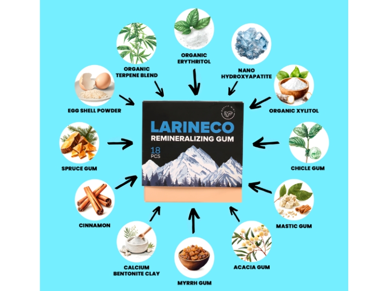 Larineco Chewing Gum Review Best Remineralizing Gum for Healthy Teeth Whitening Support Ingredients