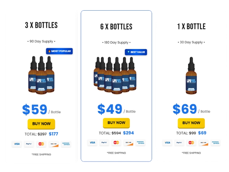 LipoFuel Review The Liquid Fat Eraser Story of Lipo Fuel Keto Gut Drops Blend Prices