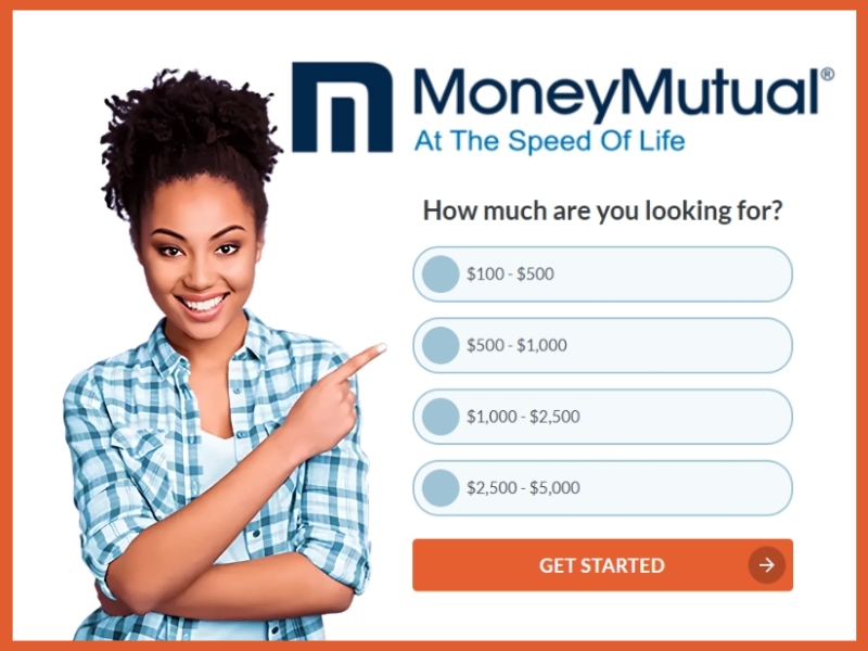 Best Payday Lenders for Personal Finance Loans with Bad Credit Scores (Top Approval Lending)