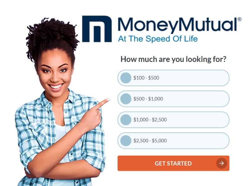 MoneyMutual Review Best Bad Credit Loan Provider for Short-Term Fast Cash Advance by Money Mutual