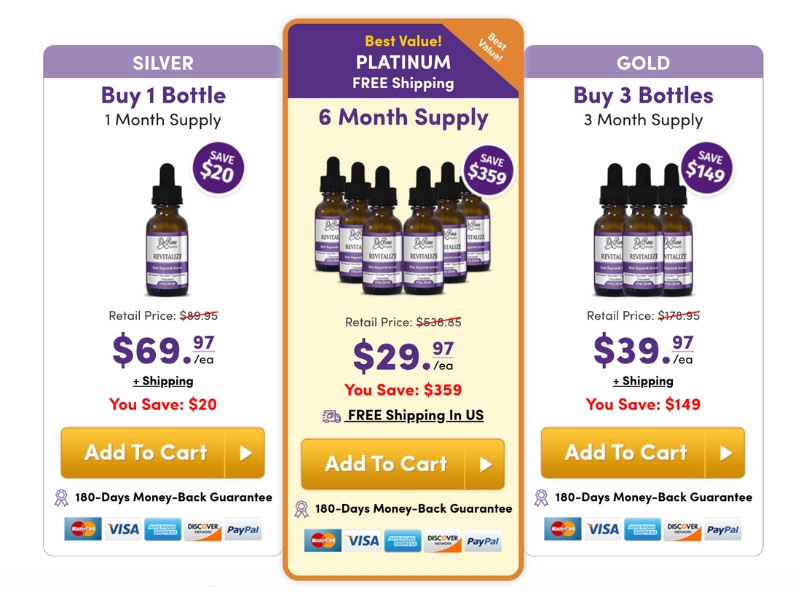 Best Hair Growth Product Reviewed Revitalize Hair Regrowth Serum for Balding and Thinning Support Prices