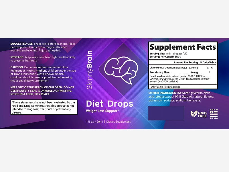 Skinny Brain Diet Drops Liquid Weight Loss Formula with Sublingual Delivery System Ingredients
