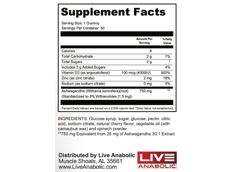 Deep Dive into TestoChews Ingredients Supplement Facts