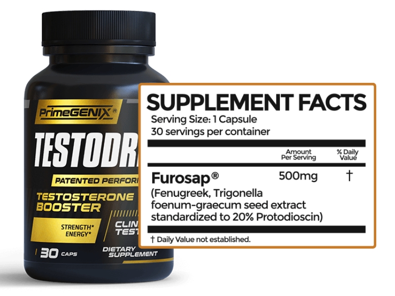 The Science Behind Testodren Supplement Facts