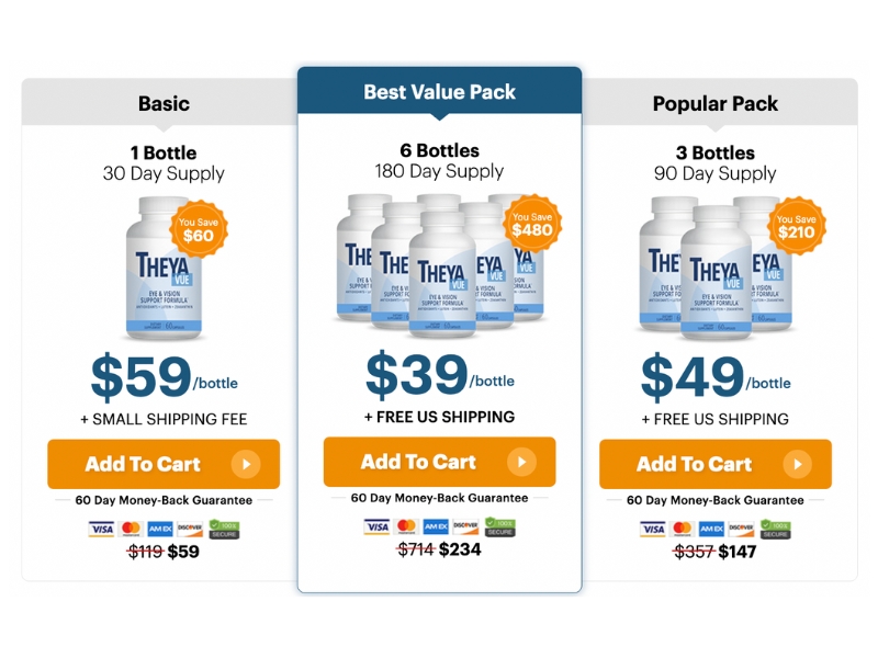 TheyaVue Healthy Aging Supplement to Support Vision and Eye Health Pricing