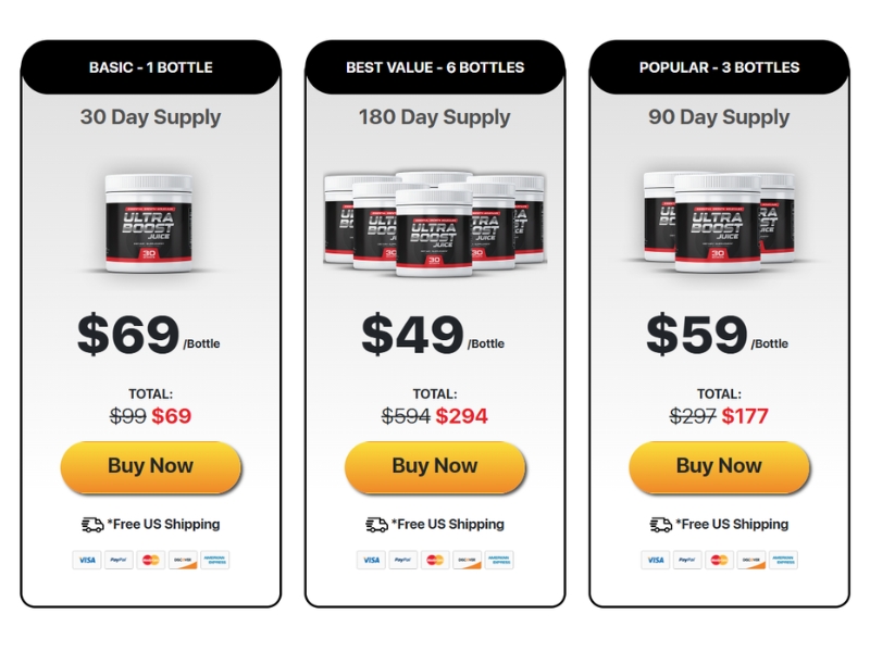 Ultra Boost Juice Pricing Details