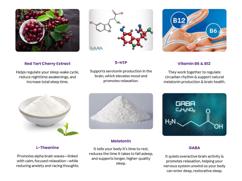 Yu Sleep Review The Nano-Enhanced Deep Restorative Sleep Aid By YuSleep Ingredients