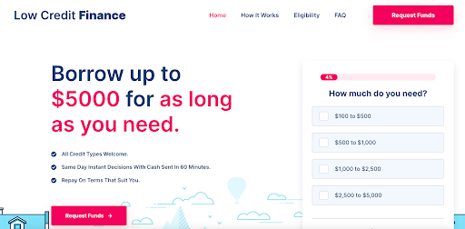 No Credit Check Loans - Review of Lenders in the U.S