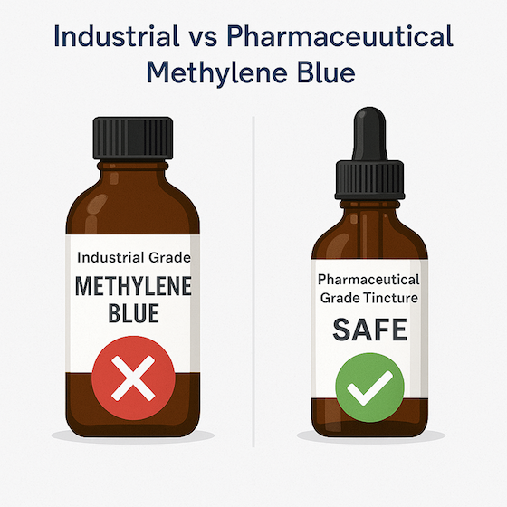 Purity shield for pharmaceutical grade only